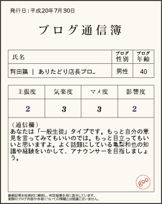 ブログ通信簿