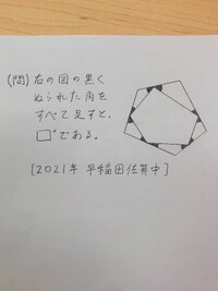 早稲田佐賀中2021年算数「多角形の角度」解説
