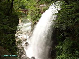 秘宝館ブラリ・前編(栃木〜静岡ブラリ) 秘宝館ブラリ・前編(栃木〜静岡ブラリ)