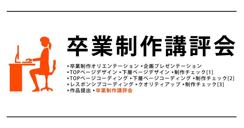卒業制作講評会!!12/7 卒業制作講評会!!12/7