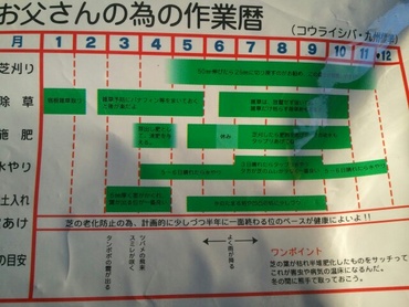 さてさて・・・
