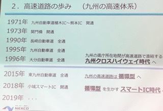 高速道路を活かしたまちづくり 高速道路を活かしたまちづくり