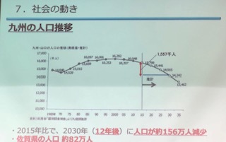 高速道路を活かしたまちづくり 高速道路を活かしたまちづくり