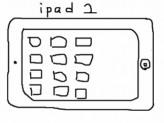 ipad2