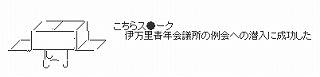 定期報告(3月)