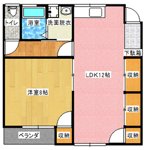 サウスコーポ・シエラ 1LDK 間取り サウスコーポ・シエラ 1LDK 間取り