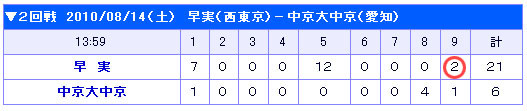興南