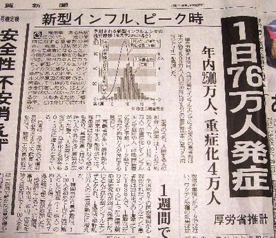 新型インフルエンザの恐怖