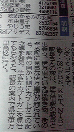 伊万里がいっぱい!…「笑ってコラえて」