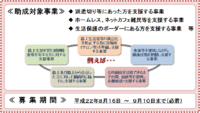 助成金情報