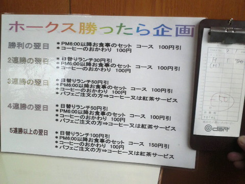 ソフトバンクが勝つとお得な喫茶店「五番館」