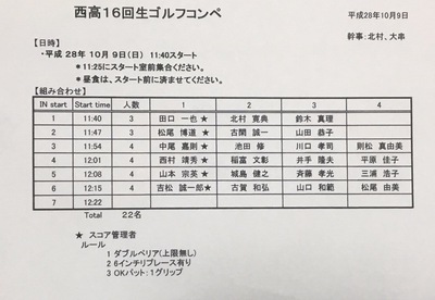 10/9ゴルフコンペ組分け