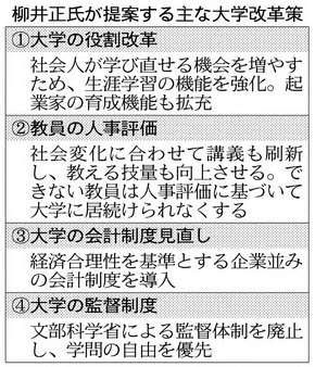 国際思考のユニクロ