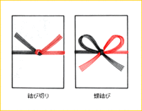 わかりやすく伝えるコツ