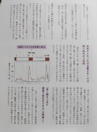 安眠に関して