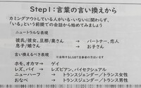 じんけんふれあいセミナー