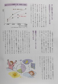 安眠に関して