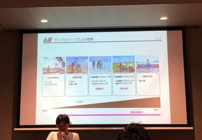 自転車を通じた地方創生