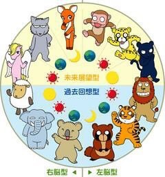 【15日開催！】毎月第3日曜日開催 fun!fun!Sunday vol.5