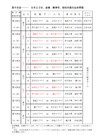 8月23日の試合について