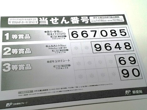 お年玉付年賀はがき当せん番号（平成28年）