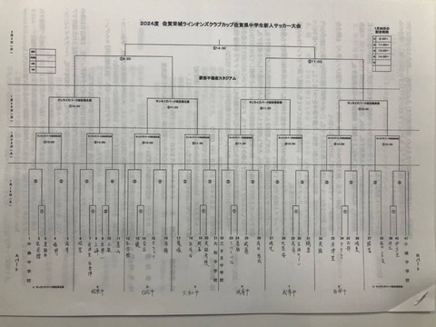 OB情報です！