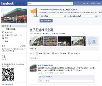 かねこっちのfacebook