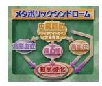 生活習慣病科はじめました！