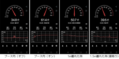 モデラー日記:塗装ブースを新調しました