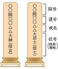 戒名のつけ方にルールがある？⑥