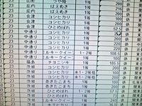 高値でぞろぞろと