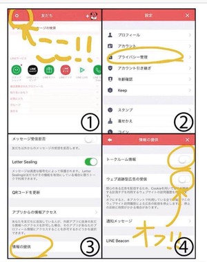 LINE（注意喚起）。