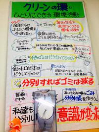 プロボノ・キックオフ事前ミーティング-2013/10/27