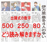 出陣式の数字をどう読みますか