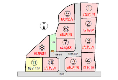 分譲地