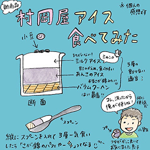 イラスト