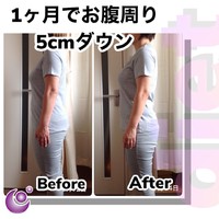 1ヶ月でお腹周り5ｃｍダウン！お腹痩せの秘密【ダイエット】