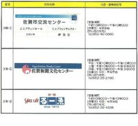 ３階施設の紹介