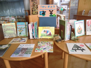 展示変更