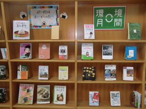 展示変更